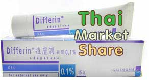 Differin gel 0.1% 30g.ดิฟเฟอริน เจล 30g Differin gel 0.1% 30g.ดิฟเฟอริน เจล 30g