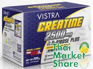 รูปภาพของ Vistra Creatine 2500 mg. & D-Ribose Plus  20 ซอง