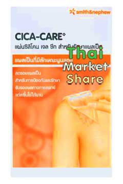 รูปภาพของ Cica-care (12x3cm) ซิกาแคร์ แผ่นซิลิโคล เจลชีท (กล่องเล็ก) 