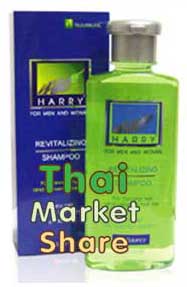 Harry Revitalizing Shampoo 240ml.