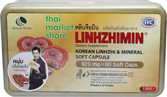 LINHZHIMIN หลินจือมิน 60ซอฟเจล