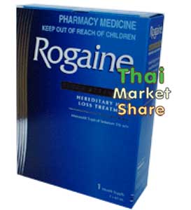 รูปภาพของ Regaine  For Men Extra Strength รุ่น 5% 60ml.รีเกน โลชั่นกระตุ้นรากผม