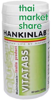 Vitatabs ไวต้าแท็ปส์ (HANKINLAB) 60เม็ด