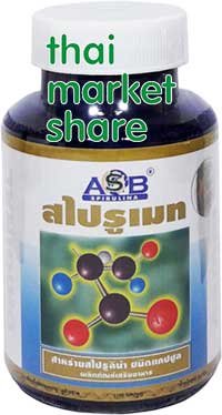 รูปภาพของ สาหร่ายสไปรูลิน่า ASB 100แคปซูล