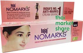 Nomarks Extra โนมาร์ค เอ็กซ์ตร้า สำหรับผิวมัน (หลอดสีชมพู) 25g.