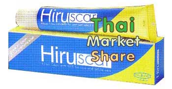 Hiruscar ฮีรูสการ์ 25g.(หลอดใหญ่) สีน้ำเงิน