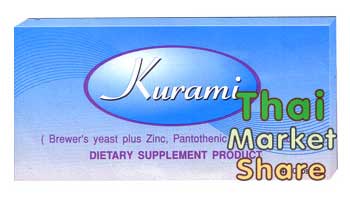 Kurami คูรามิ 40เม็ด (ซื้อ3กล่อง แถมฟรี Kurami Enhanced Hair Growth Formula Shampoo คูรามิ  เอ็นฮานซ์ แฮร์โกรท ฟอร์มิวล่า แชมพู 125ml.1ขวด)