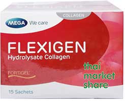 Mega We Care Flexigen เมก้า วี แคร์ เฟลกซิเจน  คอลลาเจนผง 10,000 mg.15ซอง