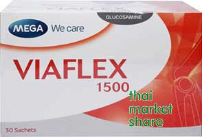 Mega We Care Viaflex ไวอาเฟล็กซ์ 1500mg 30ซอง 