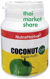 NutraHerbal Coconut Q10 30cap