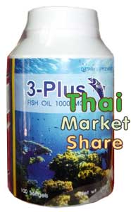 Nutri Master 3 Plus Fish Oil 1000mg. 100softgel น้ำมันปลา 