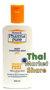 รูปภาพของ PharmaPure Body Hydrating Milk Lotion 200ml. ฟาร์มาเพียวร์ บอดี้ ไฮเดรทติ้ง มิลค์ โลชั่น 