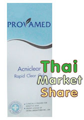 รูปภาพของ Provamed AcniClear Rapid Clear Gel 10ml.