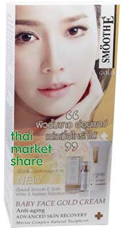 รูปภาพของ Smooth E Gold Cream 2.2 Oz ครีมบำรุงผิวหน้าสมูทอีโกลด์ครีม ลดริ้วรอย และผิวหมองคล้ำเสีย (กล่องใหญ่)