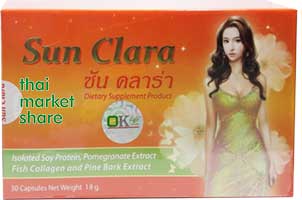 รูปภาพของ Sun Clara ซัน คลาร่า 30 Cap โฉมใหม่ (สีส้ม)