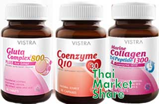 glutathione vistra Gluta Complex 800 Plus Rice Extract 30 Tablets With the added benefits of rice extract glutathione Vistra Gluta 800mg.30cap+Vistra Q10 30softgel+Vistra