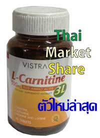 vistra l carnitine Benefits Of L-Carnitine Supplementation