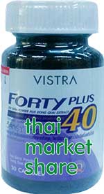 รูปภาพของ Vistra Forty Plus 30cap  วิสทร้า โฟร์ตี้ พลัส 