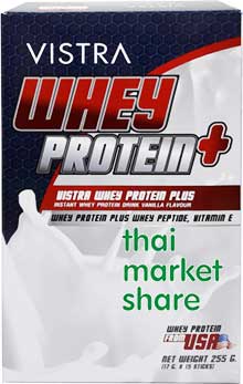 Vistra Whey Protein+ วิสตร้า เวย์ โปรตีน พลัส (17g.X15ซอง)